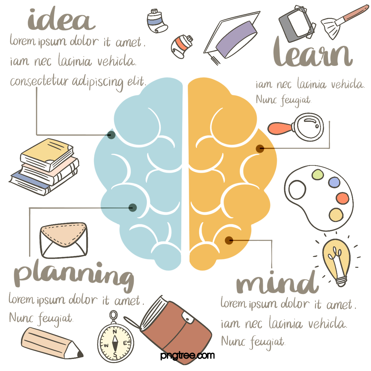 1670923173104974.png U型思考法2.png